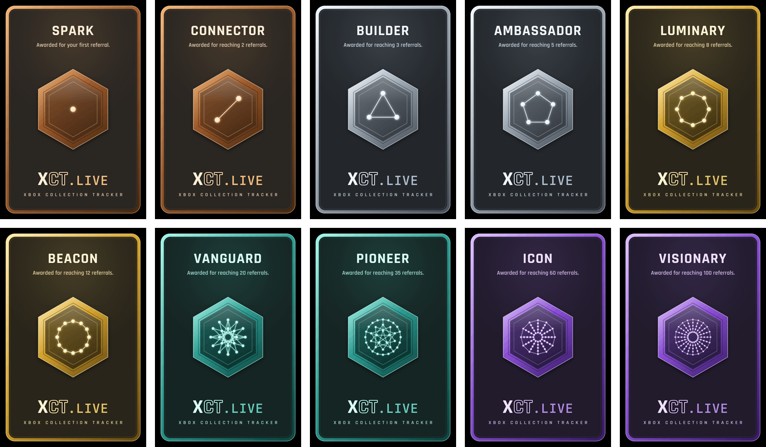 XCT referral tier cards: Spark, Connector, Builder, Ambassador, Luminary, Beacon, Vanguard, Pioneer, Icon, Visionary